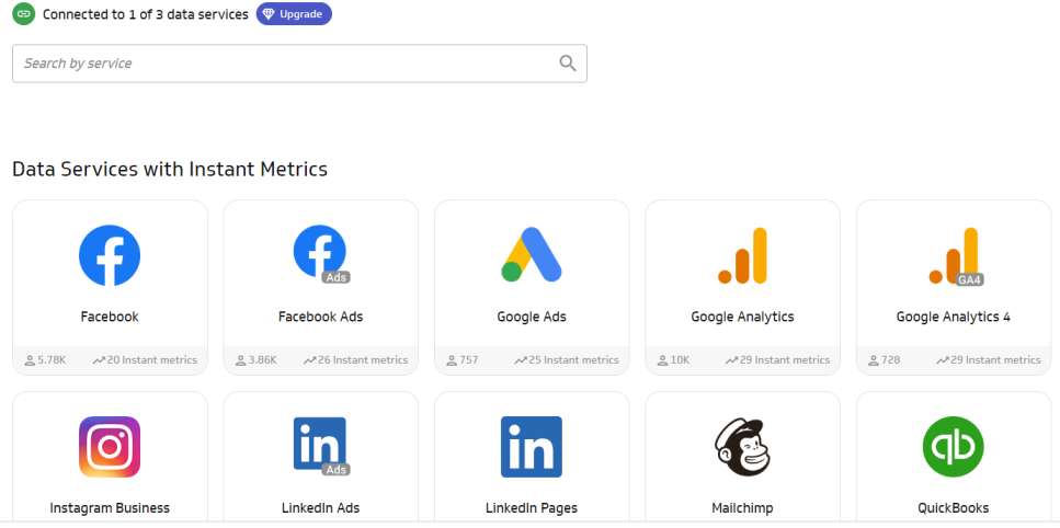 klipfolio review metrics