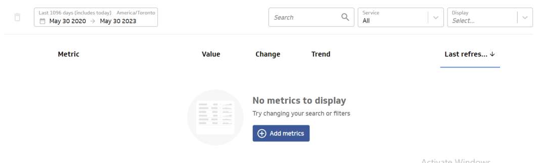 klipfolio metrics