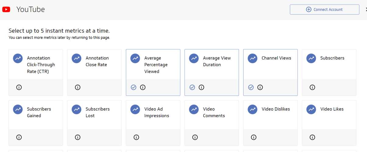 metrics selection